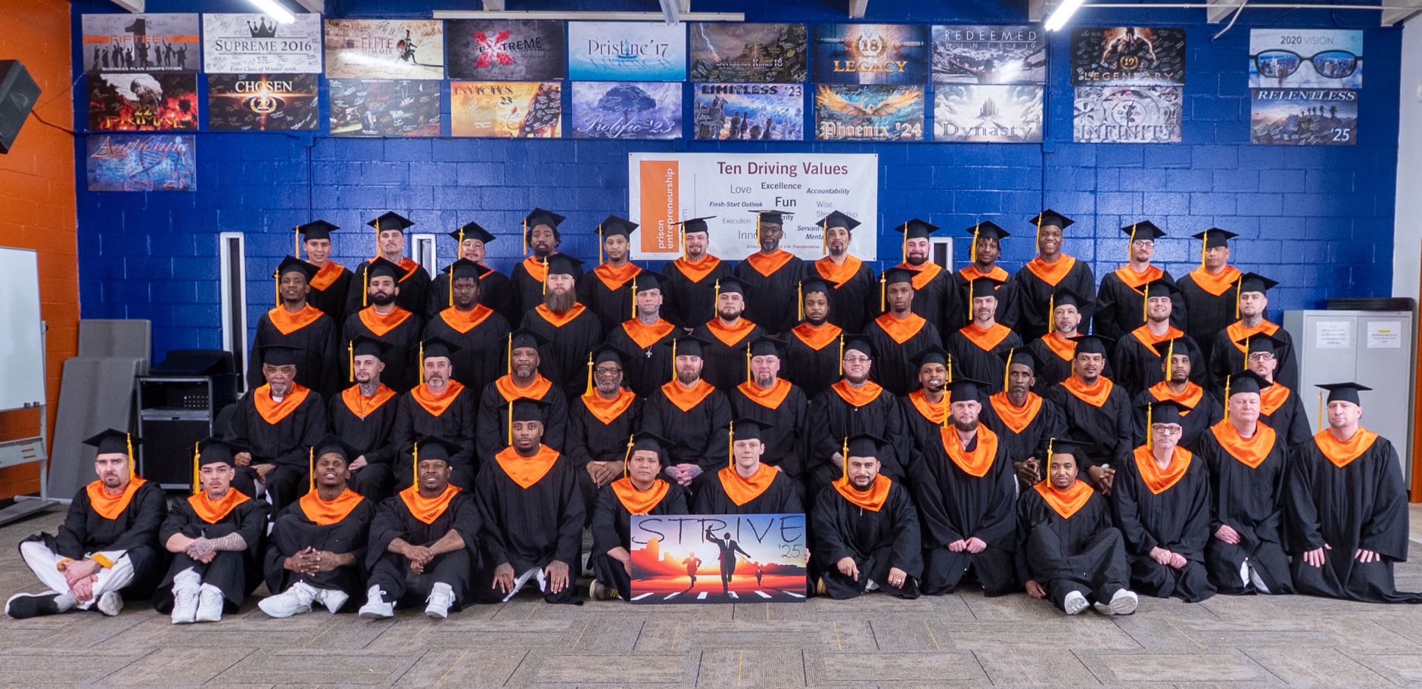 Core Program